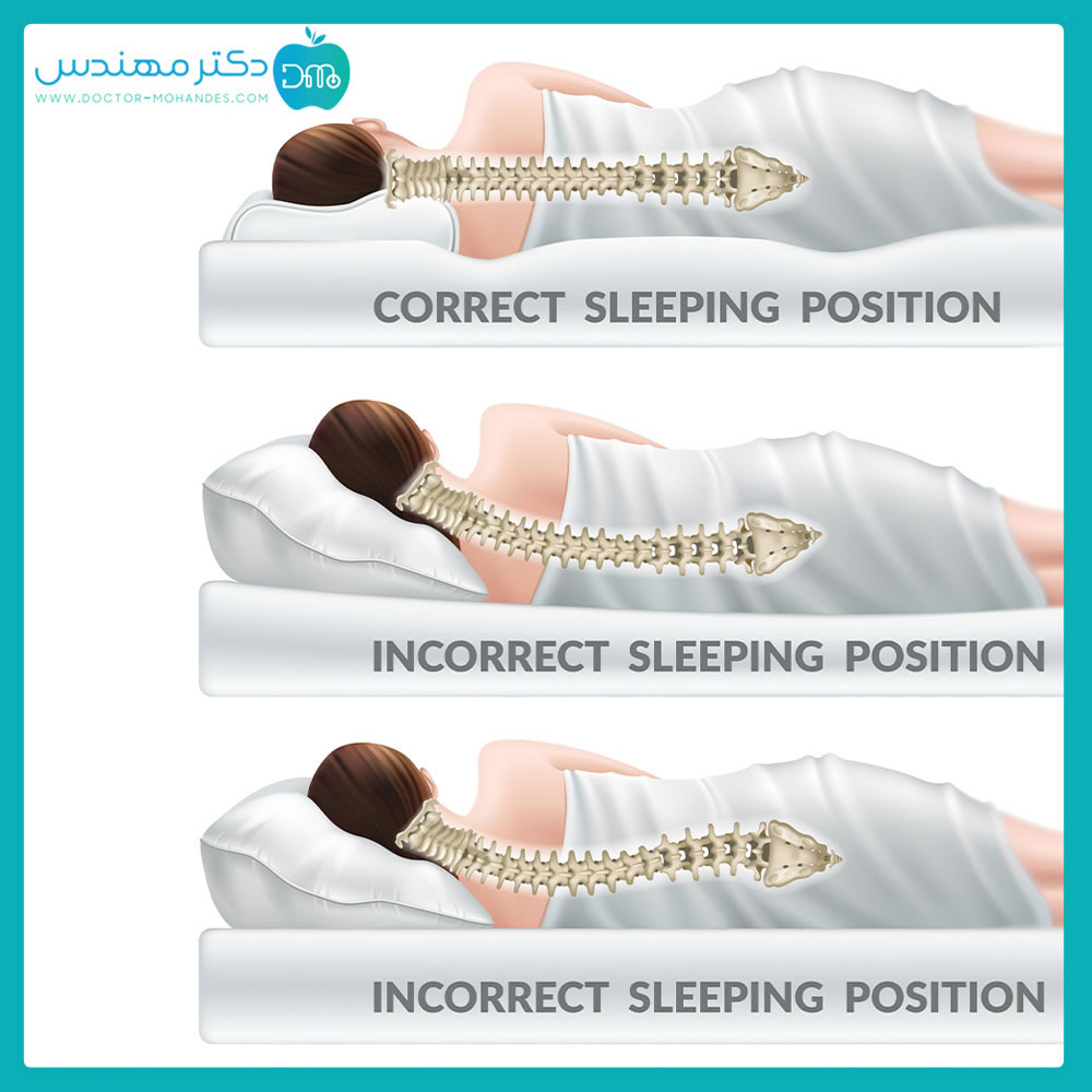 خرید و قیمت انواع بالش طبی