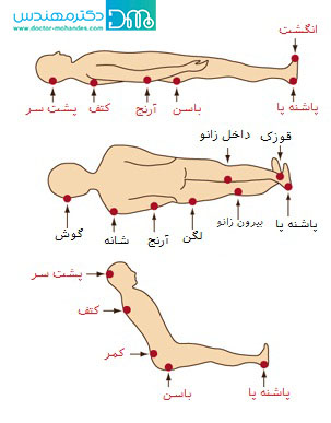 نواحی مستعد11