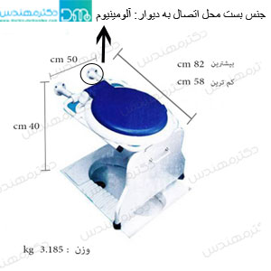 توالت فرنگی تاشو دیواری آسانا