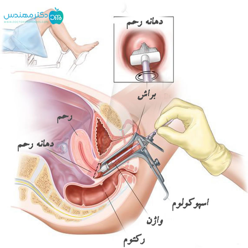 پاااای